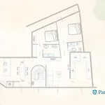 Pantero By Rent